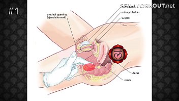 fucks male ass futanari in seach3d Speclum cervix show